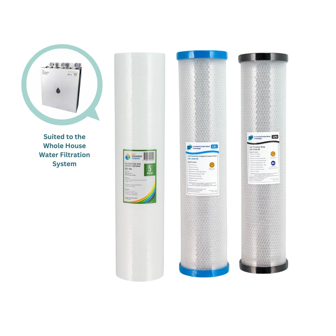 4-Pack Water Filter Replacement Kit – 10x13x2.5 Inch Effective Filtration System